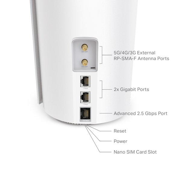 TP-Link Deco X50-5G AX3000 Whole Home Mesh WiFi 6 Gateway - Image 2