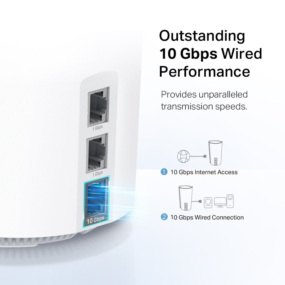 TP-Link Deco XE200 AXE11000 Whole Home Mesh Wi-Fi 6E System (Pack of 2) - Image 3