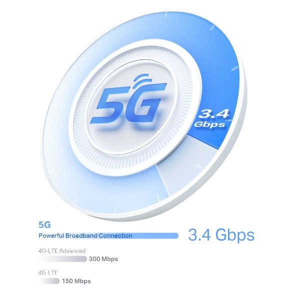 TP-Link Deco X50-5G AX3000 Whole Home Mesh WiFi 6 Gateway - Image 3