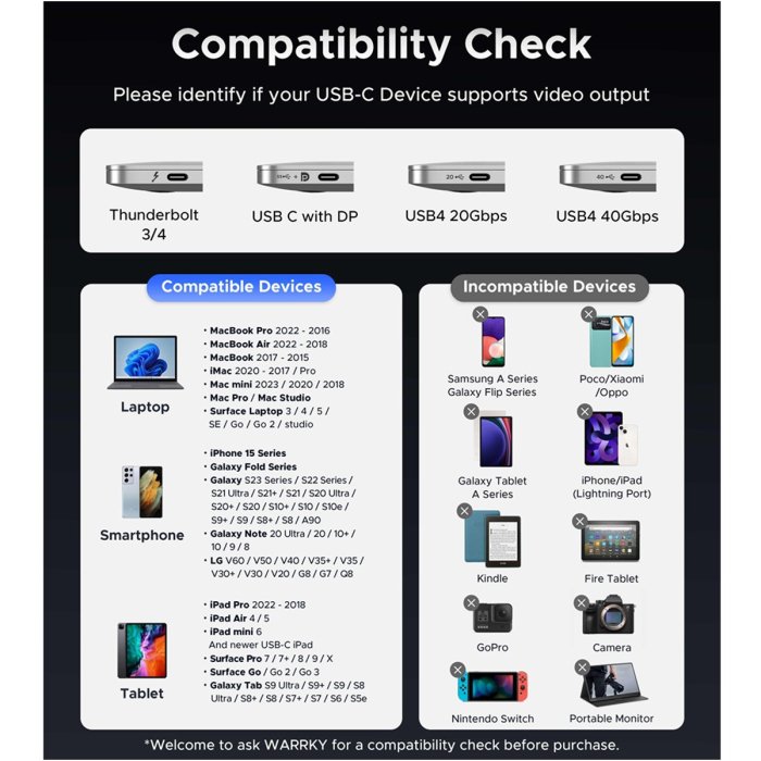 Warrky CH07 4K 60HZ USB-C to HDMI Adapter 0.65ft - Gray - Image 2